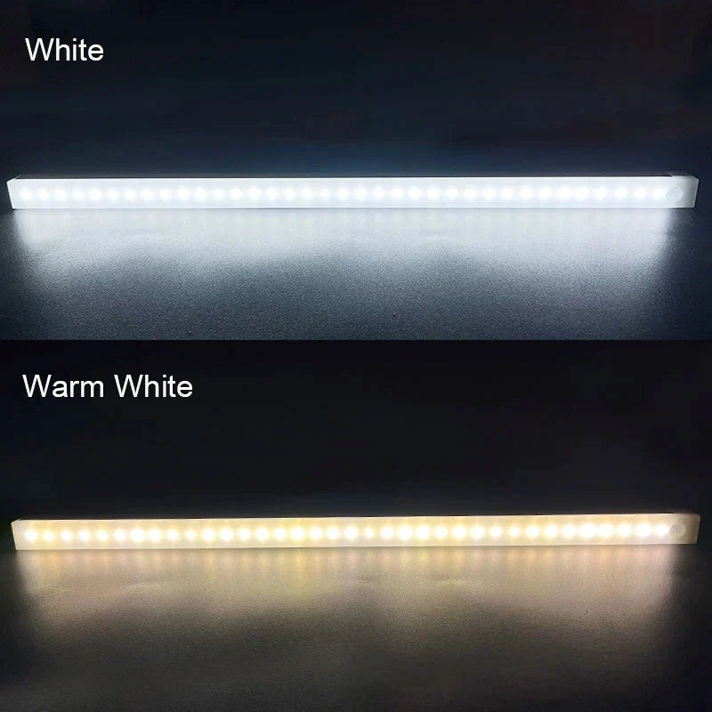 Effortless Motion Sensor Night Lights